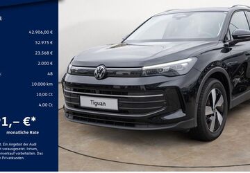 VW Tiguan 8.500 km 39.608 &euro; Potsdam 14482